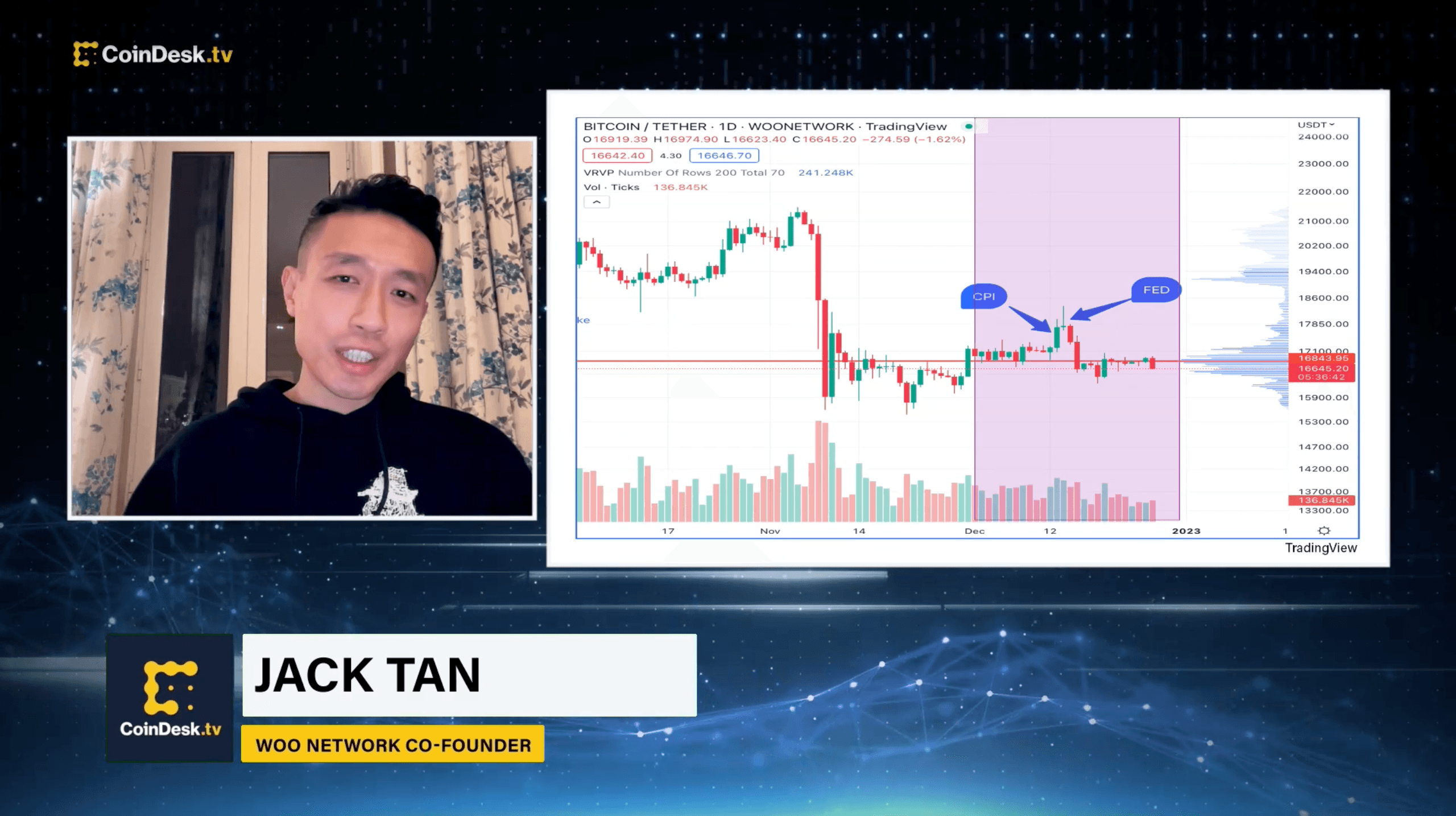 Crypto Outlook: Macro trends to watch in 2023