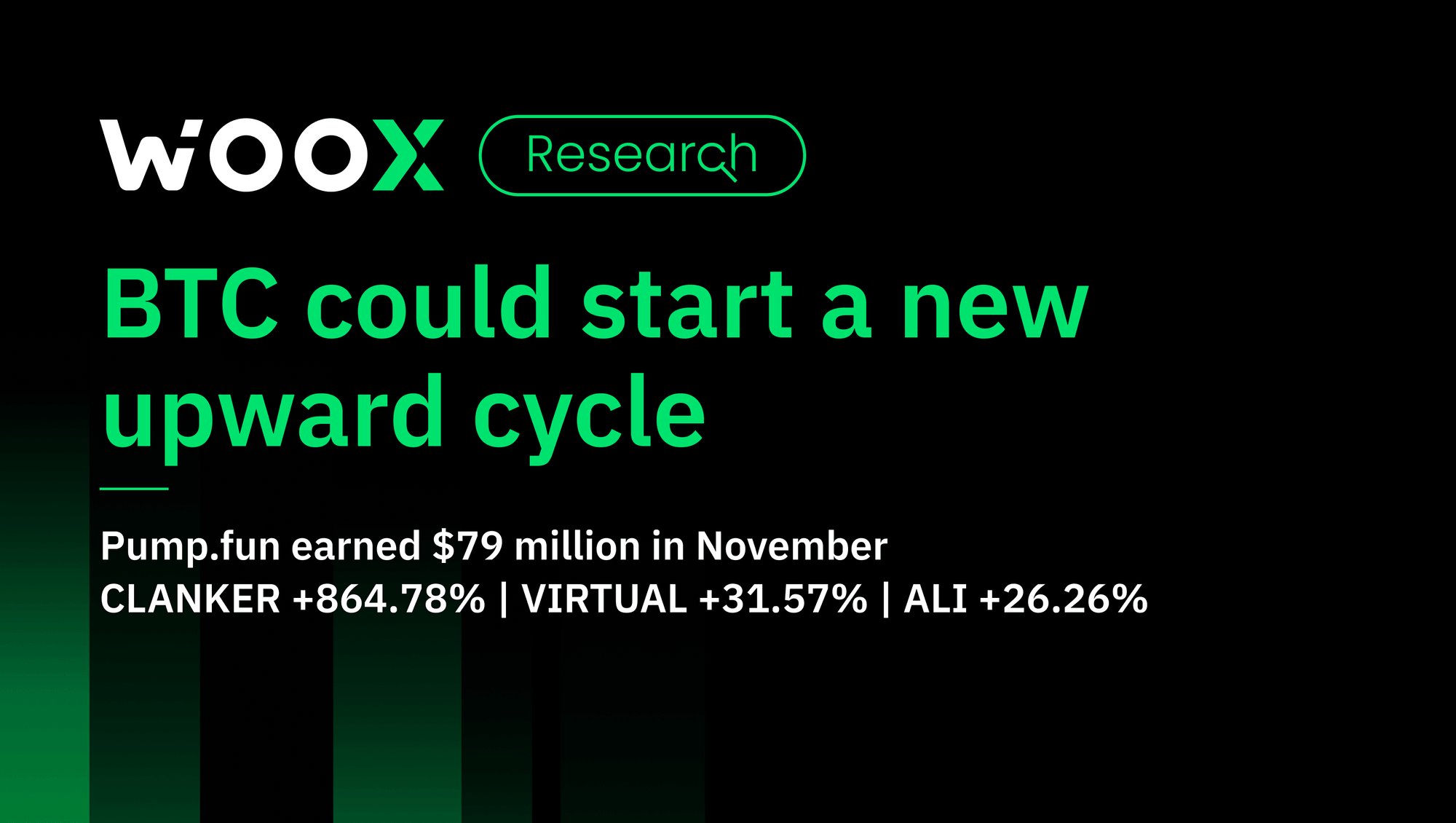 BTC could start a new upward cycle