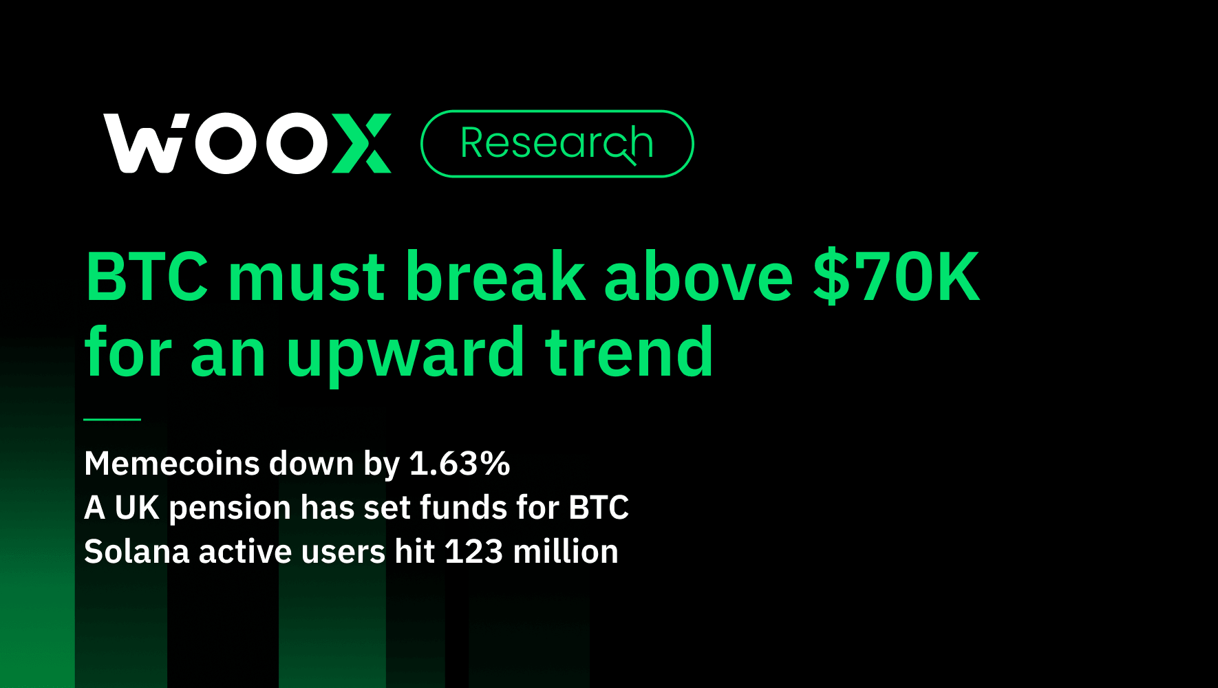 BTC must break above $70K for an upward trend