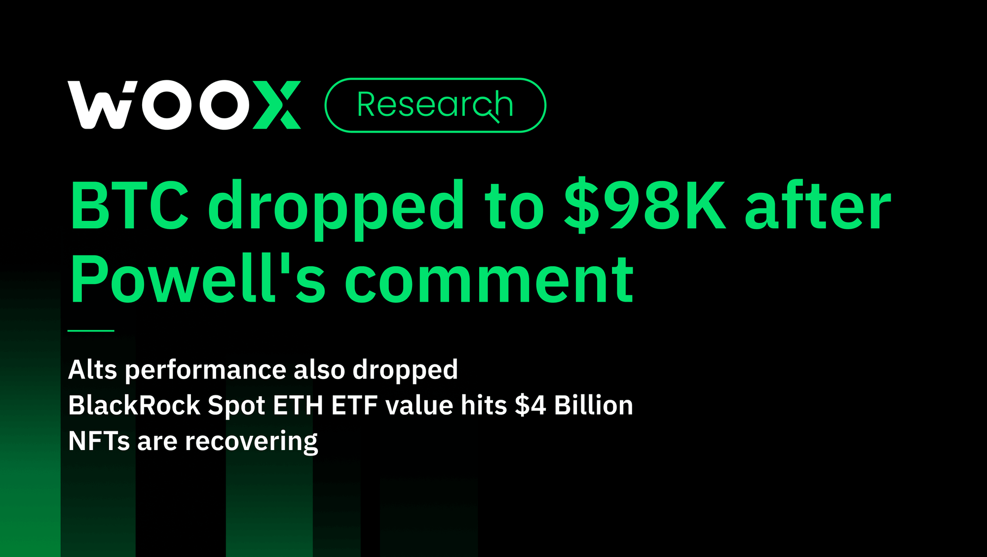 BTC dropped to $98K after Powell's comment
