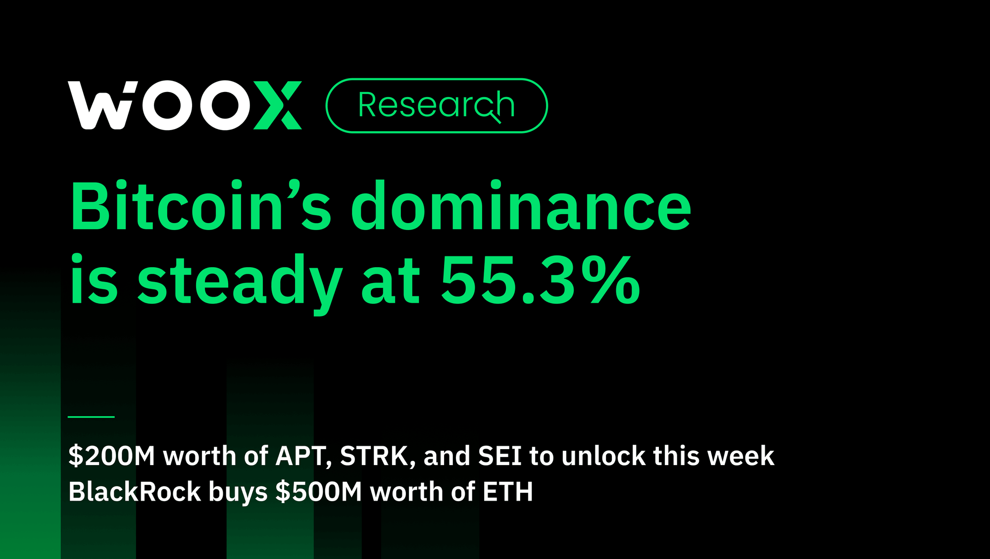 BTC's dominance is steady at 55.3%