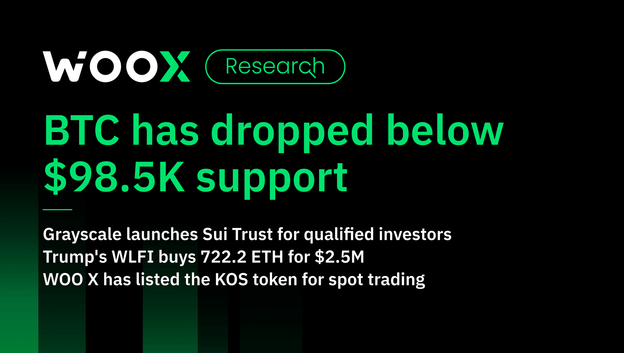 BTC drops below $98.5 support, as the market awaits new trend