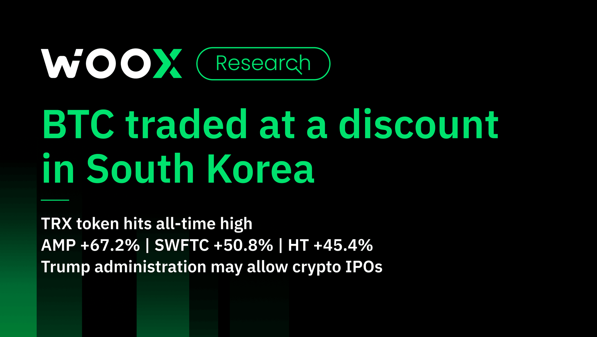 BTC traded at a discount in South Korea