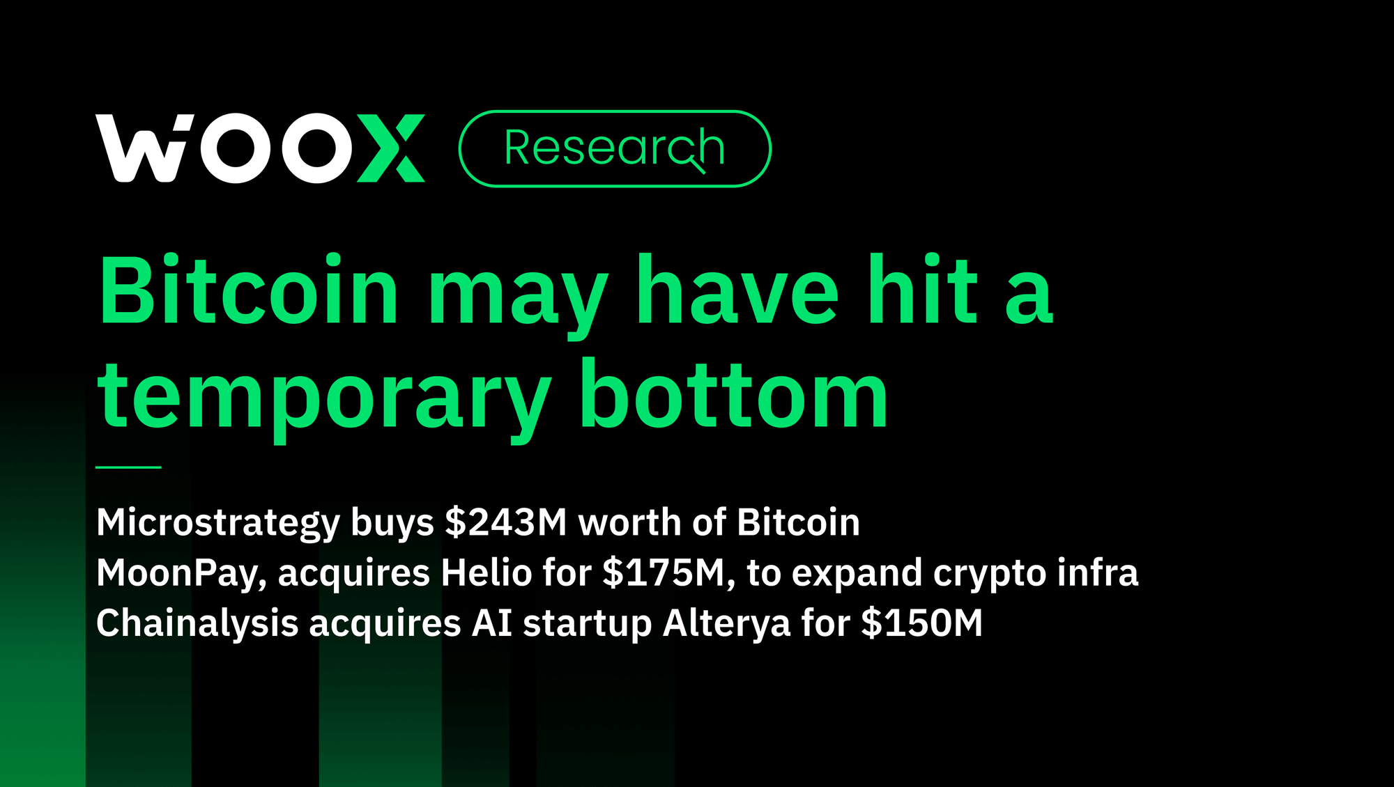 BTC may have hit a temporary bottom