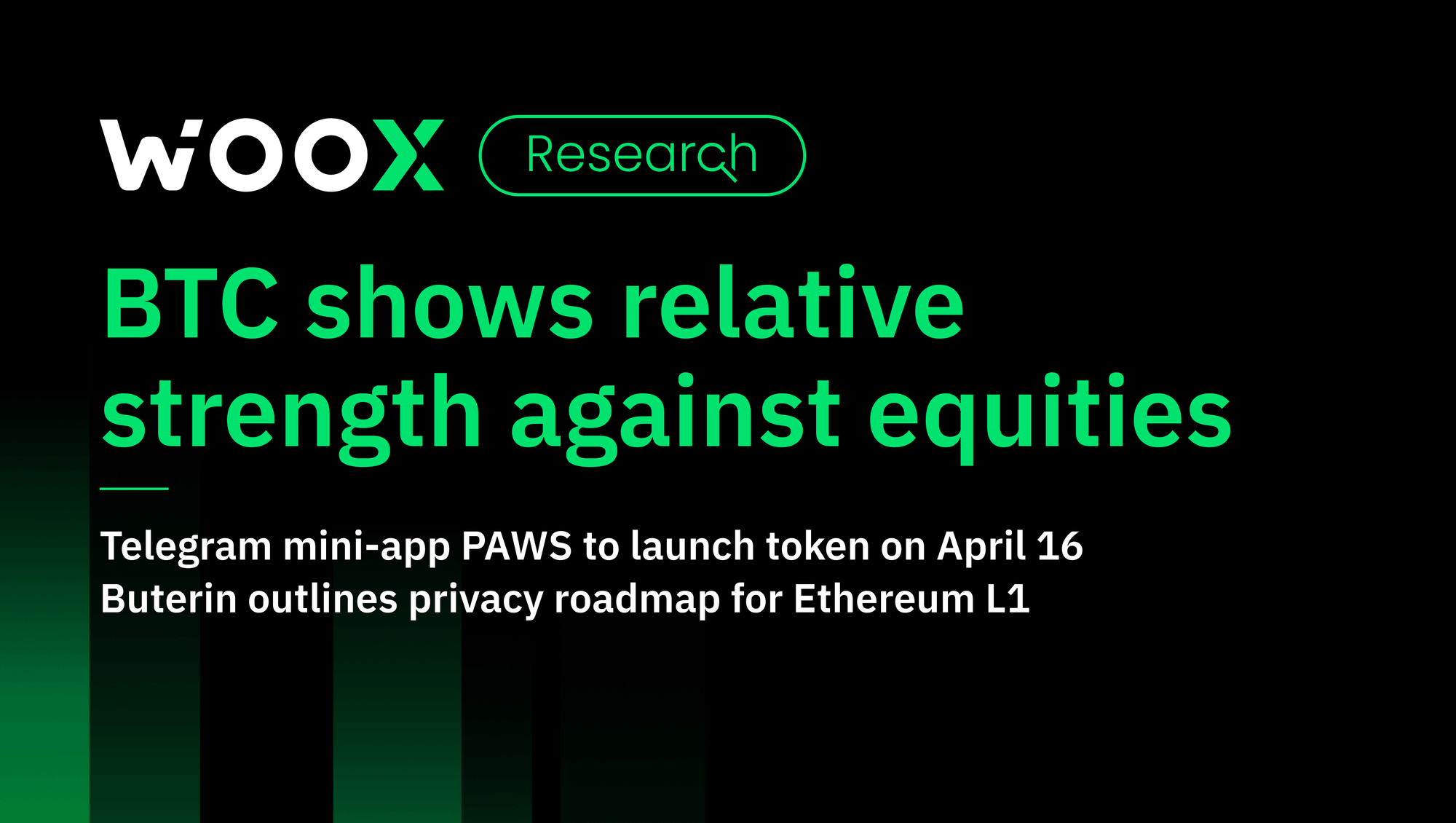 BTC shows relative strength against equities