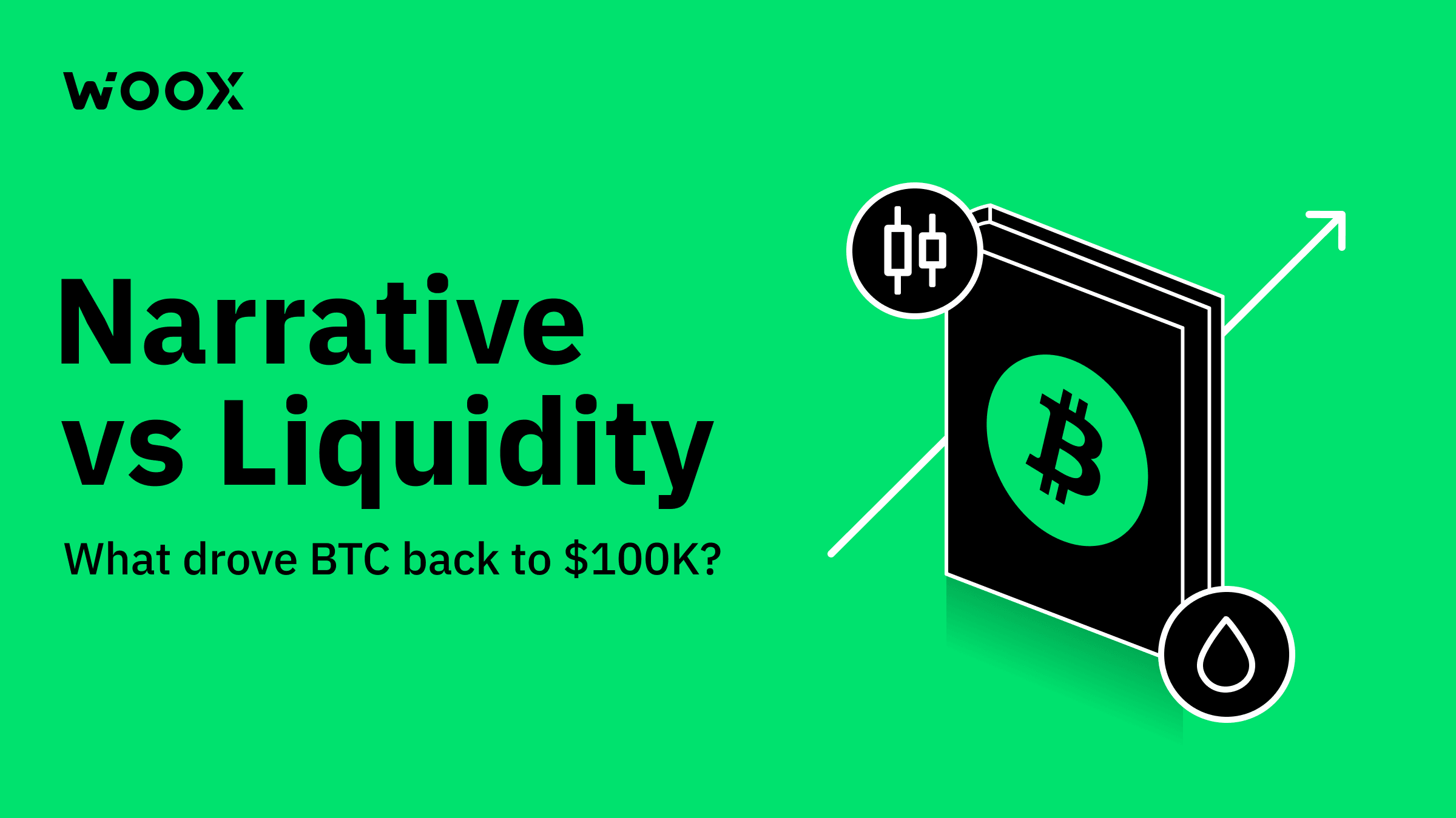 Narrative vs Liquidity: What drove BTC back to $100K?
