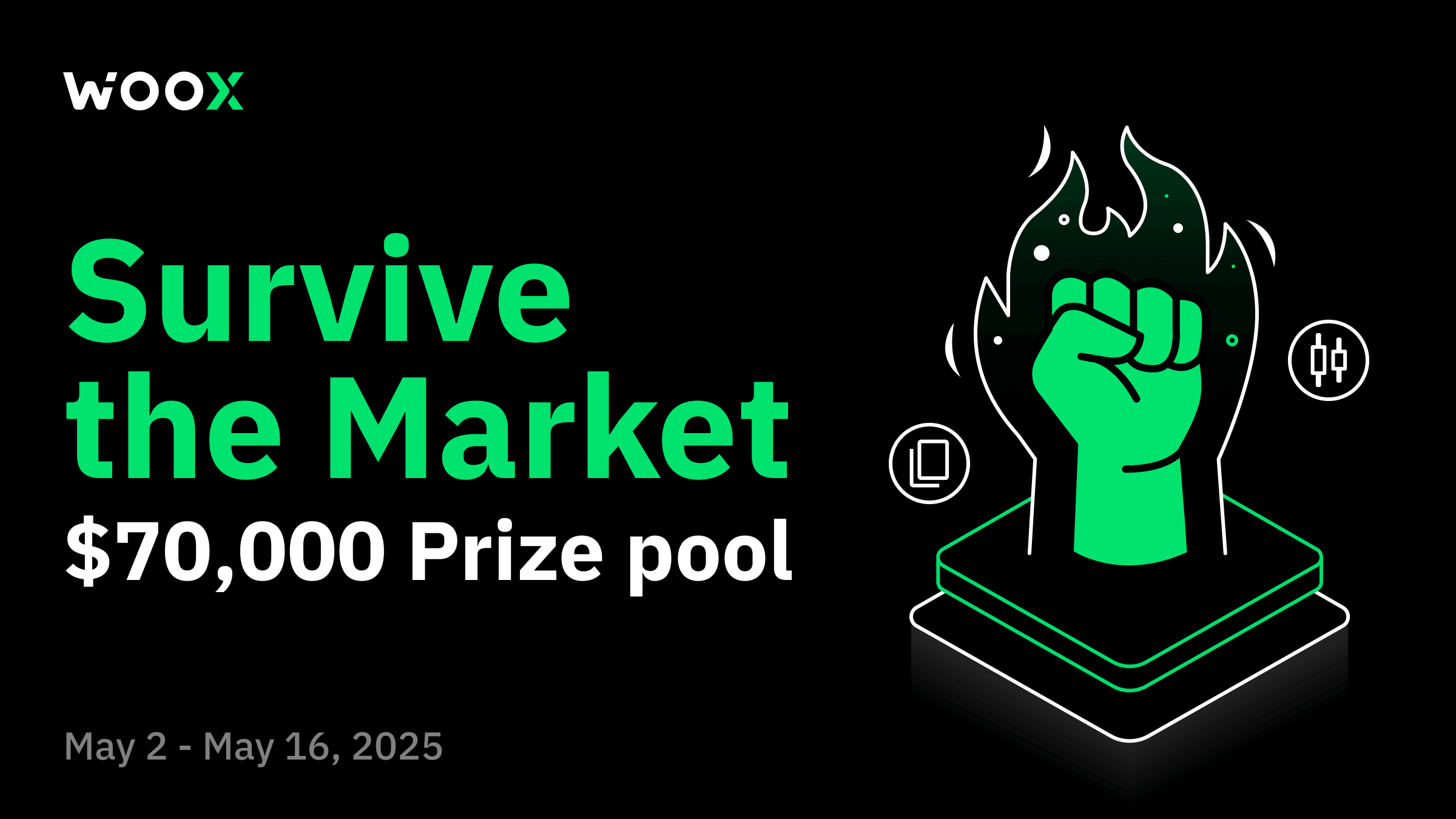 Survive the Market to win from a $70,000 prize pool!