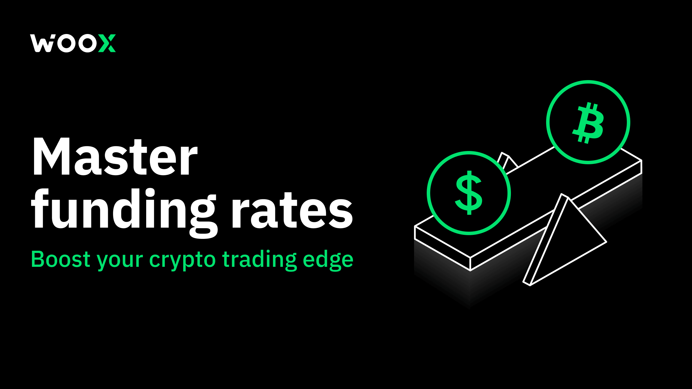 What is the funding rate and how does it affect your trading costs?