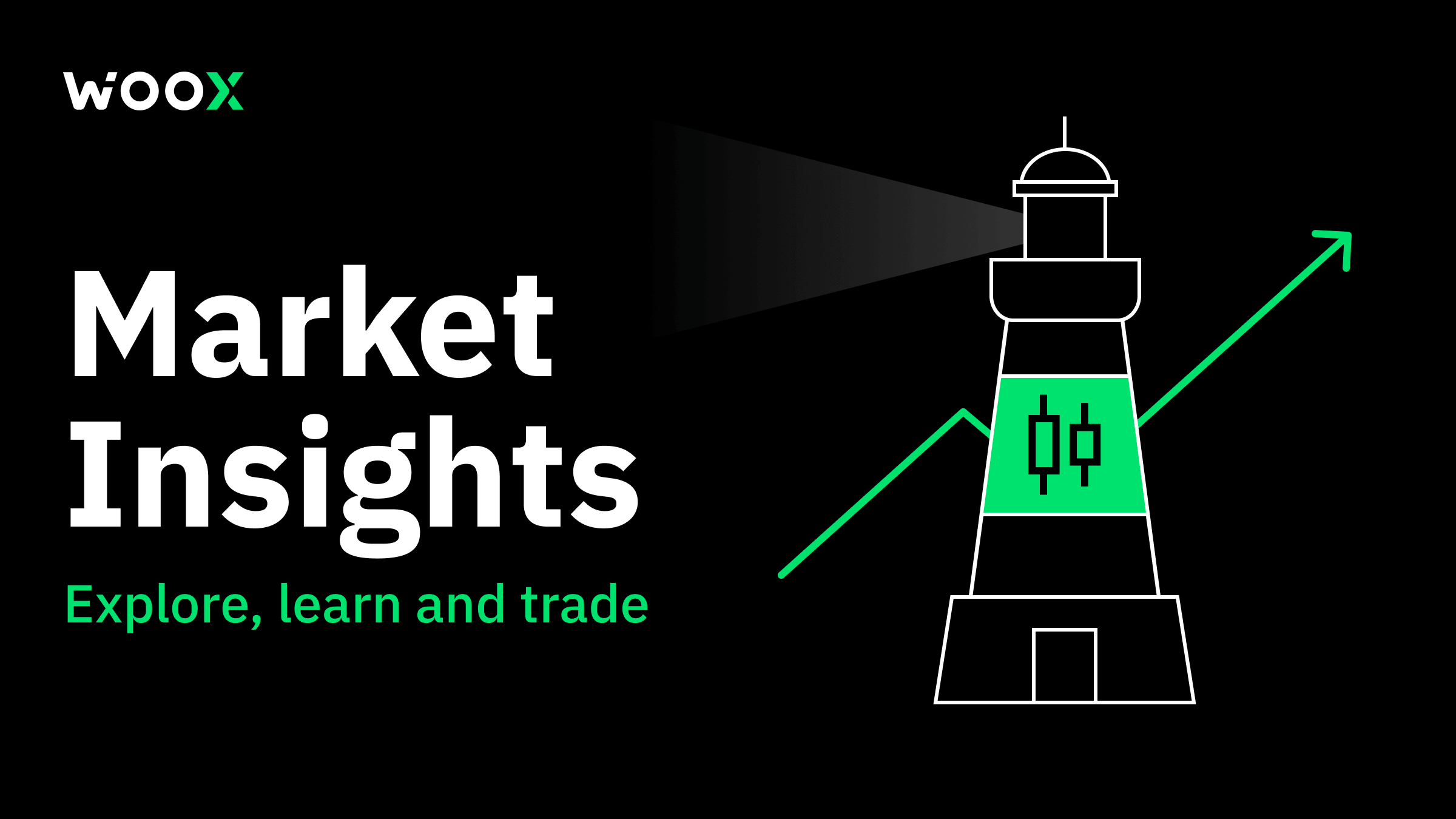 WOO X Market Insights: Your all seeing eye for spotting winning trading pairs