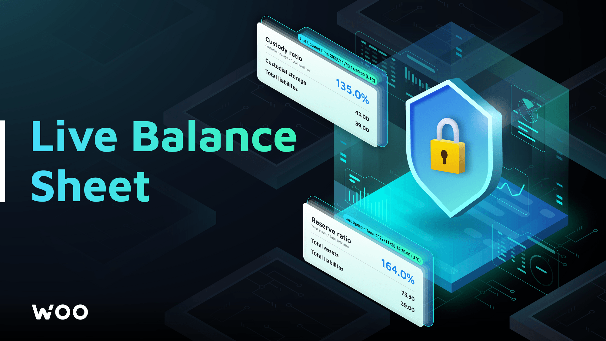 WOO X Transparency Dashboard: Making crypto exchanges more trusted than TradFi