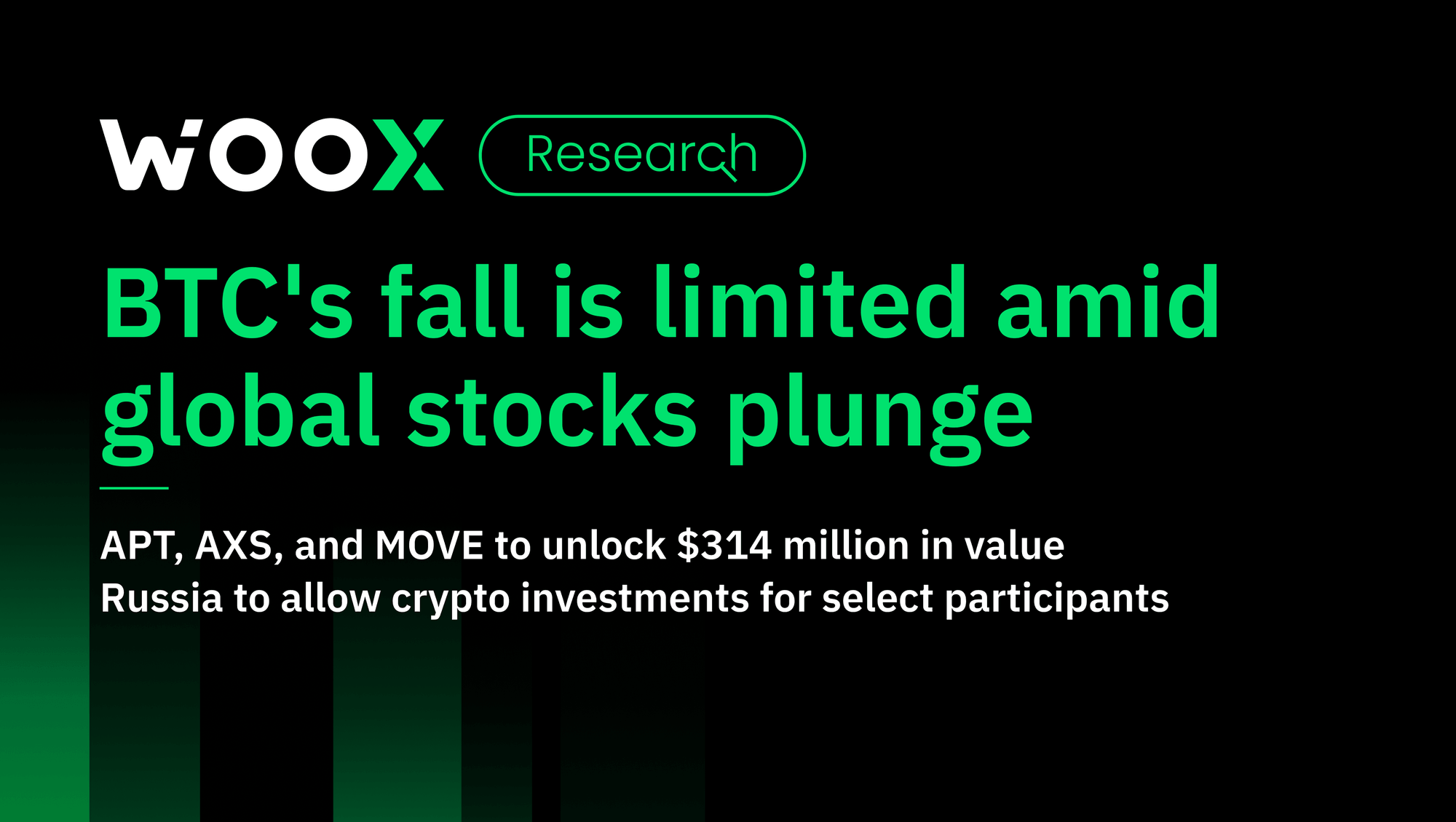 BTC's fall is limited amid global stocks plunge