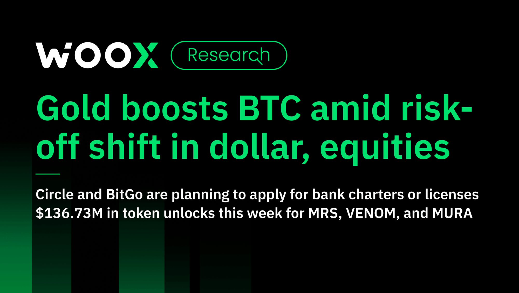 Gold boosts BTC amid risk-off shift in dollar, equities