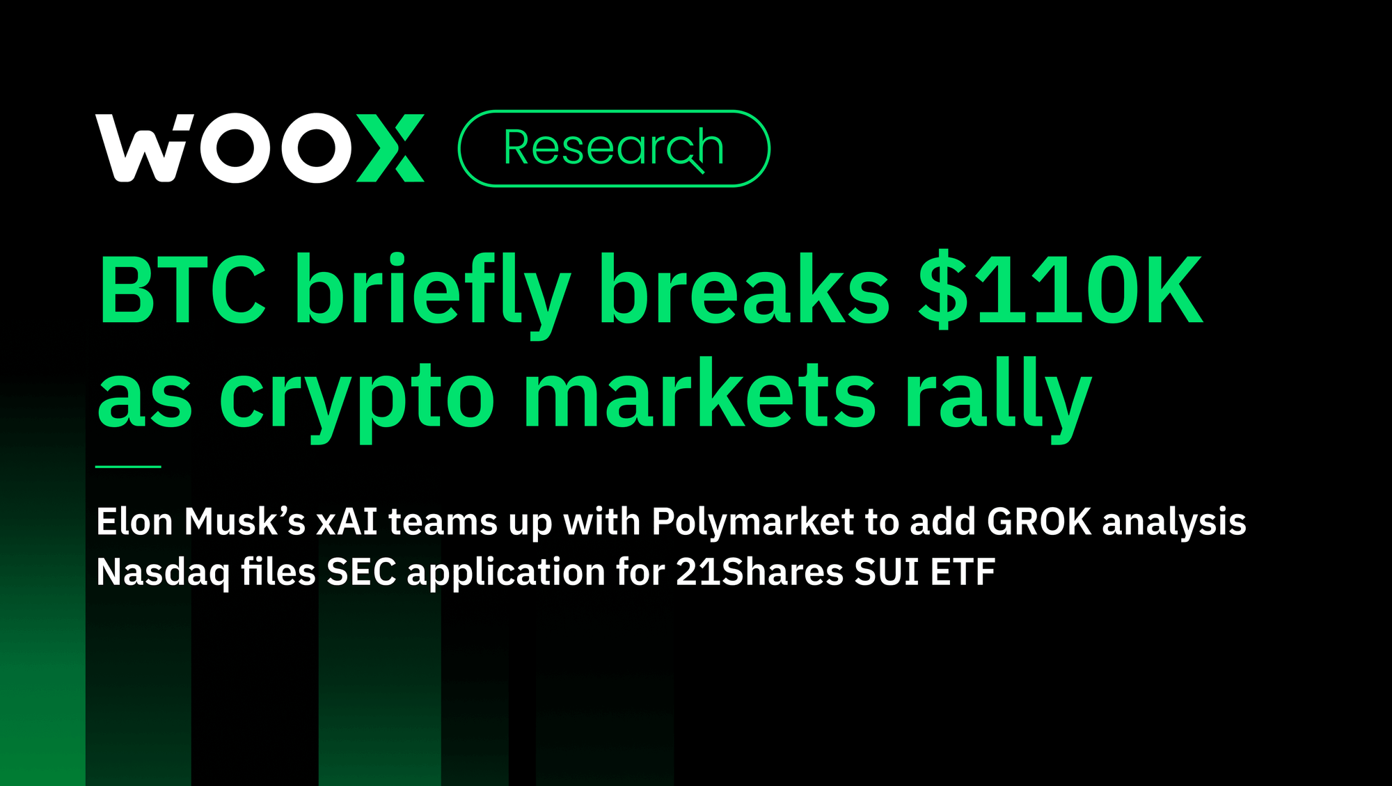 BTC briefly breaks $110K as crypto markets rally